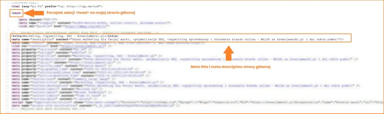 Tagi w kodzie HTML strony – interpretacja.