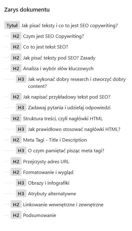 nagłówki html jak stosować