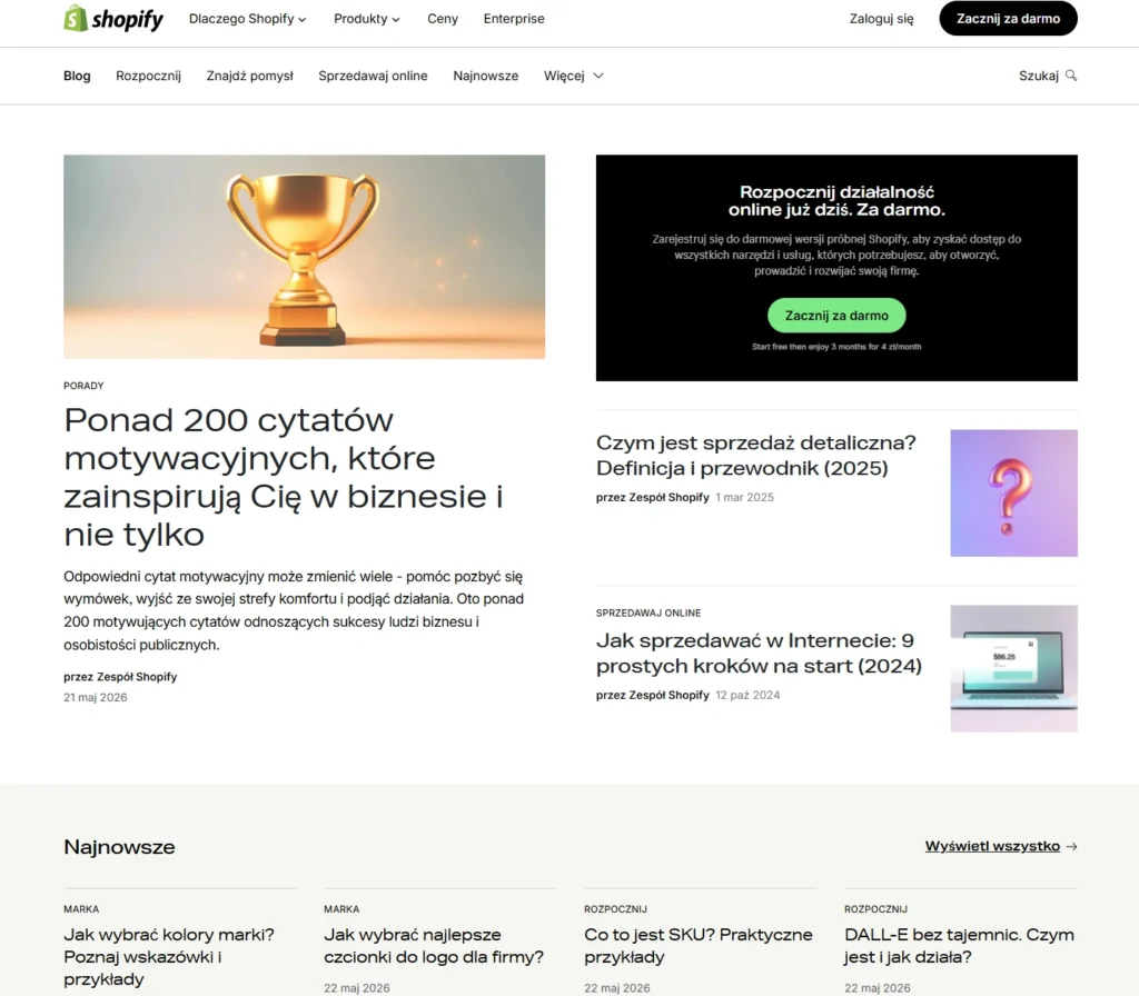 Blog Shopify.