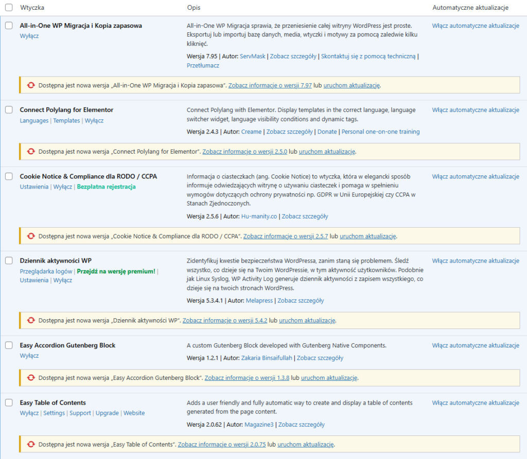 Jak założyć bloga na WordPress? 11 prostych kroków! 13 Analiza wtyczek niezbędnych do aktualizacji w WP.