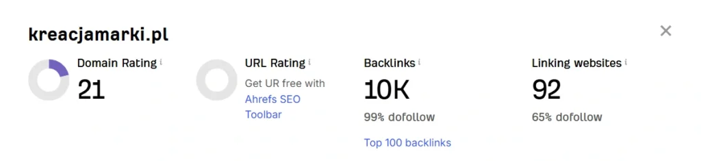 Weryfikacja autorytetu domeny w Ahrefs DR Checker.