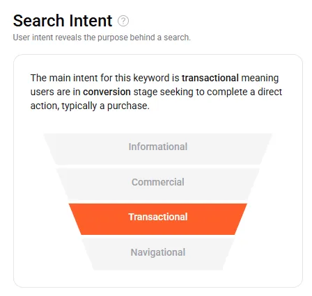 Analiza intencji wyszukiwania w Ubersuggest.