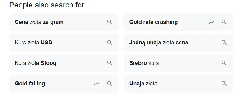 Powiązane wyszukiwania w Google