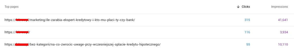 Weryfikacja widoczności tematów w GSC.
